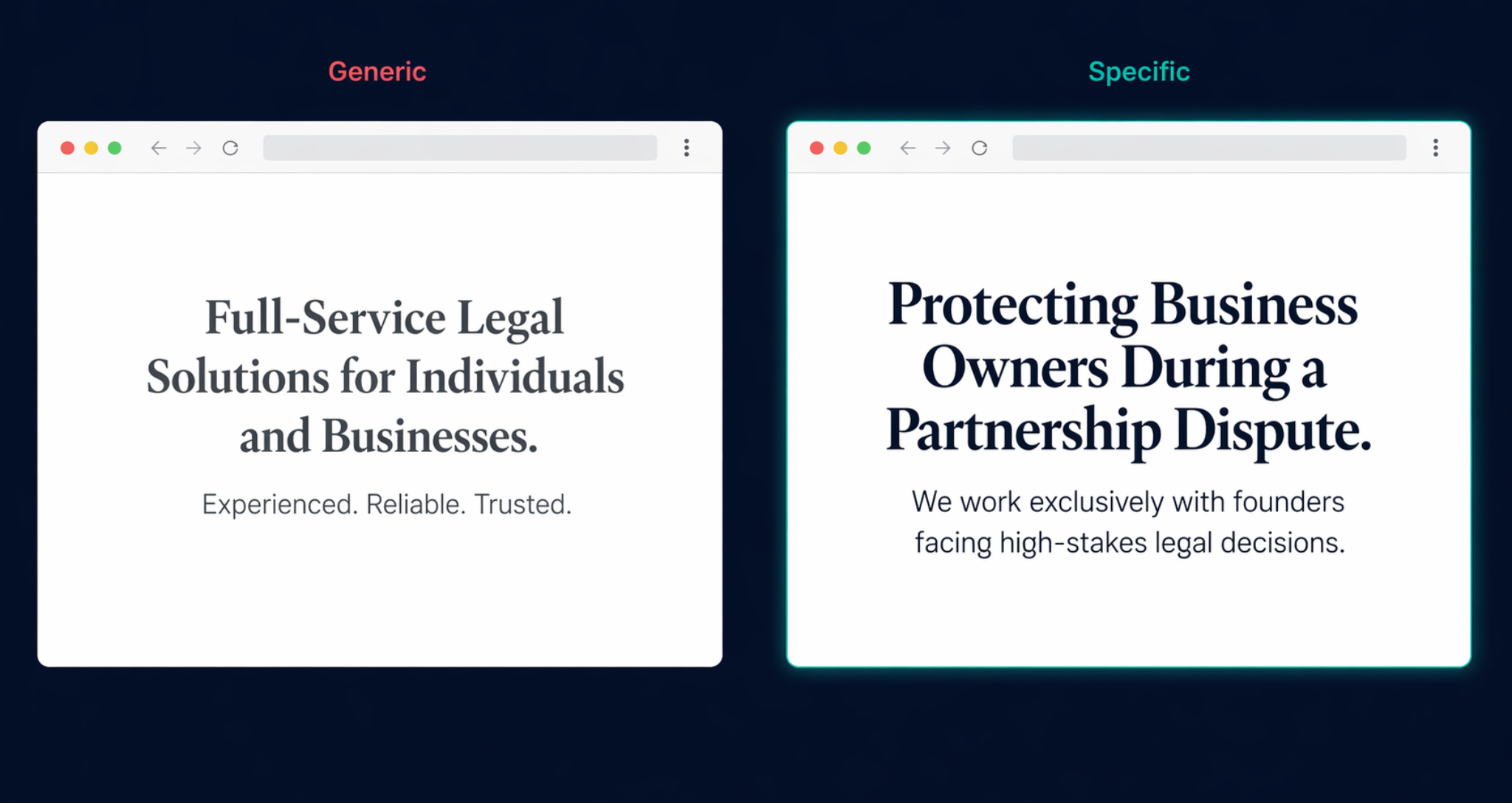Side-by-side comparison of a generic service headline versus a situation-specific headline that speaks directly to the prospect