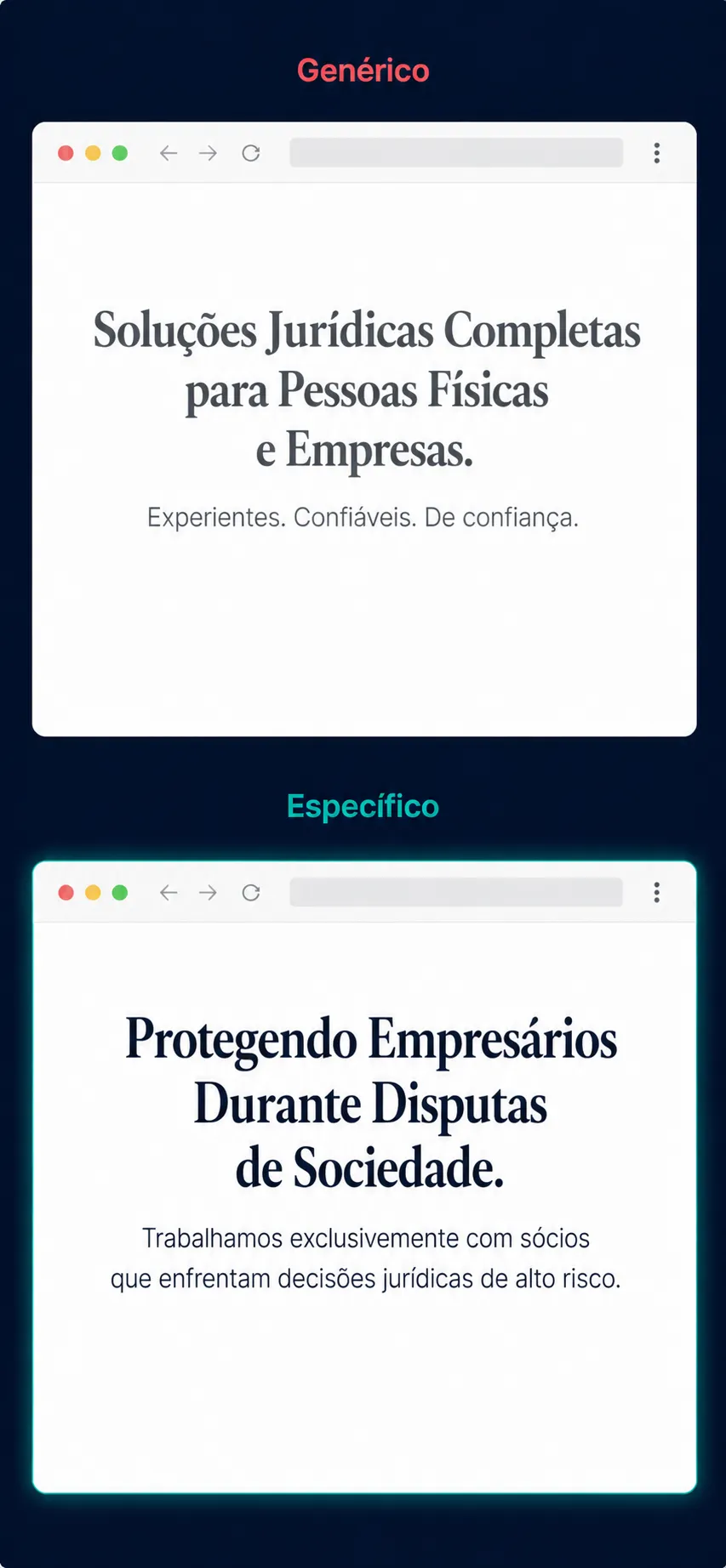 Comparação entre um título genérico de serviço e um título específico à situação que fala diretamente com o potencial cliente